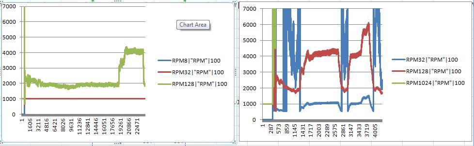 RPM_comparison.jpg