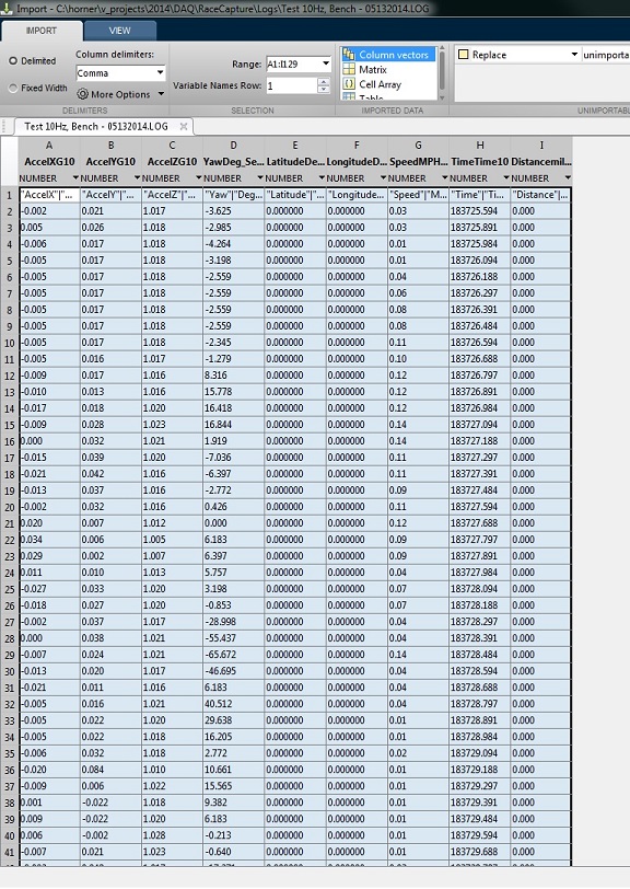 All channels run at 10 Hz. See time delta. For first 3 cells is 0.297s, then 0.93s.