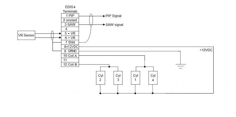 EDIS4-COIL-ON-SPARK.jpg