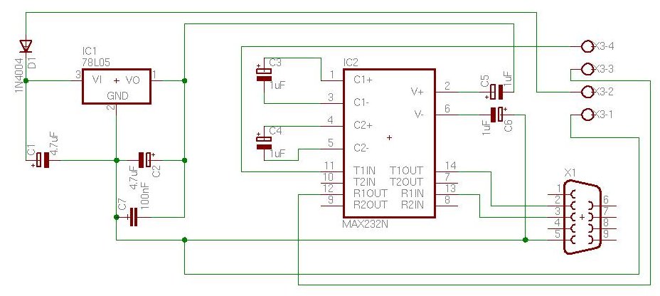 RS232 interface